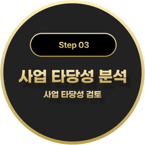 사업 타당성 분석